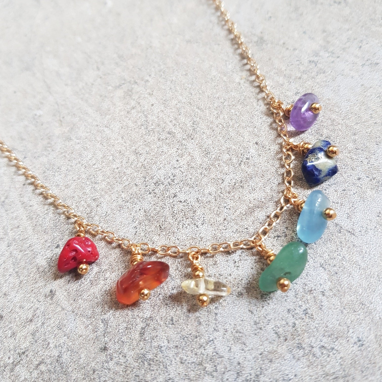 Chakra Choker